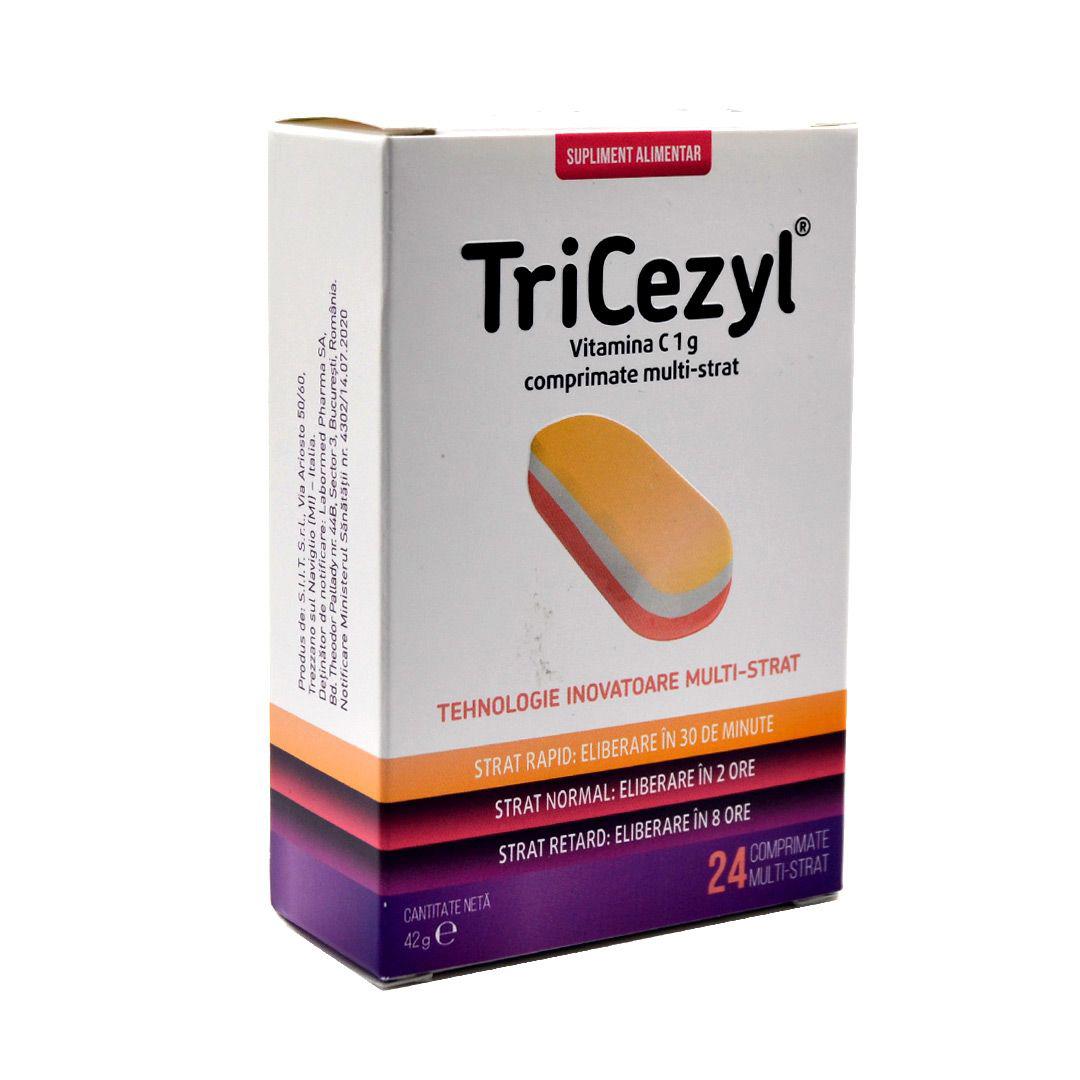 TriCezyl 24 comprimate Labormed
