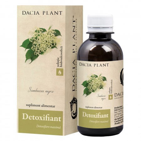 Detoxifiant Dacia Plant 200ml
