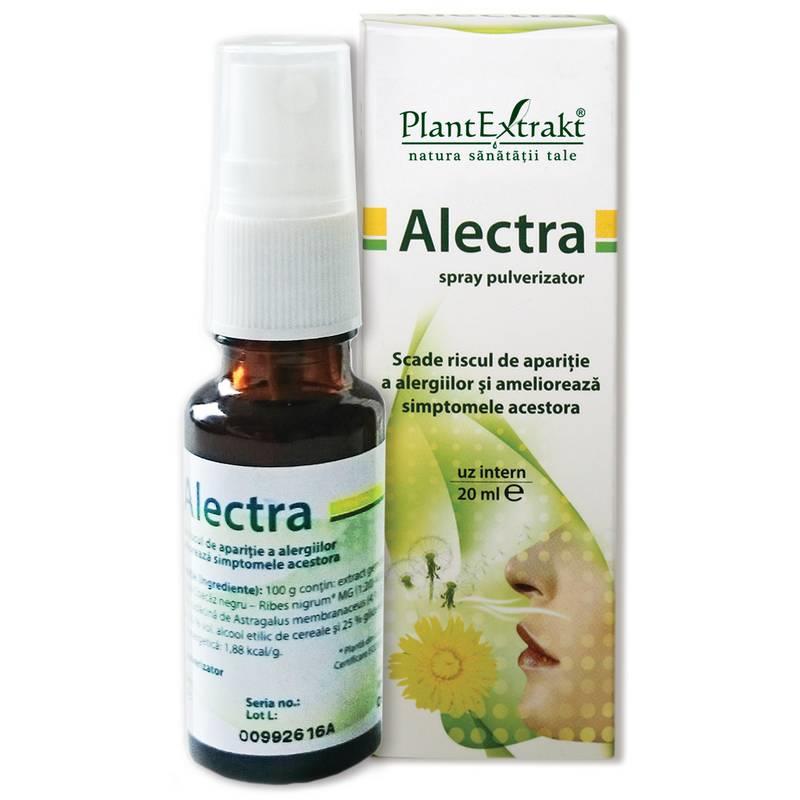 Spray cu Atomizor Alectra 20ml PlantExtrakt
