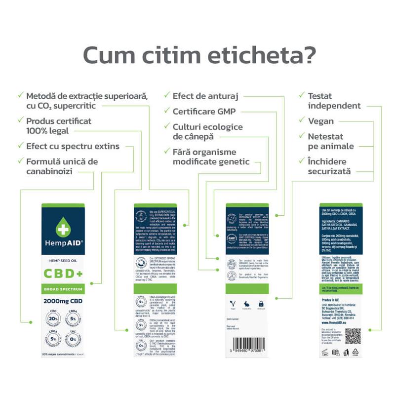 Ulei de Canepa cu 2000 miligrame CBD 500 miligrame CBDA 500 miligrame CBGA Broad Spectrum Natural 10 mililitri HempAID