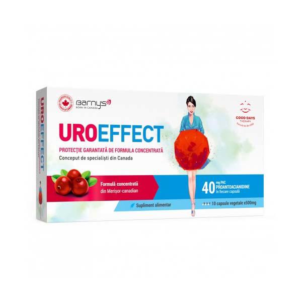 UroEffect 10 capsule Good Days Therapy